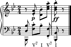 
    { \override Score.SpacingSpanner.strict-note-spacing = ##t \set Score.proportionalNotationDuration = #(ly:make-moment 1/12) \new PianoStaff << \new Staff << \relative c' { \clef treble \key bes \major \time 2/4 r8 <es a>-.\p <d bes'>-.[ <c' es a>-.] <bes d bes'>-.\ff r } >> \new Staff << \new Voice \relative c { \clef bass \key bes \major \time 2/4 \stemUp <d bes'>8 \stemNeutral <f c'>-.[_\markup { \concat { "V" \raise #1 \small "7" \hspace #1.5 "I" \hspace #2 "V" \raise #1 \small "7" \hspace #1.4 "I" } } bes-.] <f, f'>-. <bes, bes'>-. r \bar "|." } \new Voice \relative c, { \clef bass \key bes \major \time 2/4 \stemDown bes8 } >> >> }
