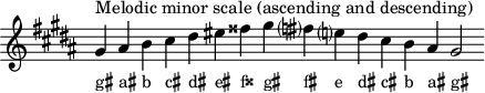 
\header { tagline = ##f } scale = \relative c'' { \key gis \minor \omit Score.TimeSignature gis^"メロディックマイナースケール（上昇と下降）" ais b cis dis eis fisis gis fis? e? dis cis b ais gis2 } \score { { << \cadenzaOn \scale \context NoteNames \scale >> } \layout { } \midi { } }
