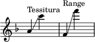 { \override Score.TimeSignature #'stencil = ##f \relative c'' { \time 3/4 \key f \major a4^\markup { "Tessitura" }\glissando c' s f,,^\markup { "Range" }\glissando f'' s } }