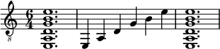 { \clef "treble_8" \time 6/4 < e, a, dgb e' >1. e,4 a, dgb e' < e, a, dgb e' >1.}