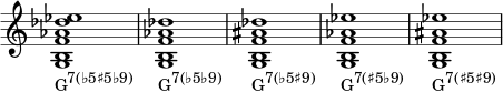 { \override Score.TimeSignature #'stencil = ##f \relative c' { \clef treble \time 4/4 \key c \major \textLengthOn <gb f' aes des es>1_\markup { \concat { "G" \raise #1 \small { "7(♭5♯5♭9)" } } } <gb f' aes des>_\markup { \concat { "G" \raise #1 \small { "7(♭5♭9)" } } } <gb f' ais des>_\markup { \concat { "G" \raise #1 \small { "7(♭5♯9)" } } } <gb f' aes es'>_\markup { \concat { "G" \raise #1 \small { "7(♯5♭9)" } } } <gb f' ais es'>_\markup { \concat { "G" \raise #1 \small { "7(♯5♯9)" } } } } }