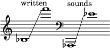 
    { \new Staff \with { \remove "Time_signature_engraver" } \clef treble \key c \major ^ \markup "written" \cadenzaOn bes1 \glissando f'''1 \clef bass ^ \markup "sounds" aes,,1 \glissando ees'1 }
  