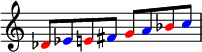 
{ \override Score.TimeSignature #'stencil = ##f \relative c' { \clef treble \key c \major \once \override NoteHead.color = #red des8 \once \override NoteHead.color = #blue es \once \override NoteHead.color = #red e! \once \override NoteHead.color = #blue fis \once \override NoteHead.color = #red g \once \override NoteHead.color = #blue a \once \override NoteHead.color = #red bes \once \override NoteHead.color = #blue c } }
