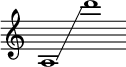 { \new Staff \with { \remove "Time_signature_engraver" } \clef treble \key c \major \cadenzaOn a1 \glissando d'''1 }