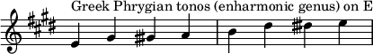{ \key e \major \override Score.TimeSignature #'stencil = ##f \relative c' { \clef treble \time 4/4 e4^\markup { ギリシャフリギアのトノス(異名同音属)E } gis gisih ab dis disih e } }