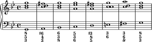 { \new PianoStaff << \new Staff << \new Voice \relative c'' { \stemUp \clef treble \key g \minor \time 4/4 \tempo 1 = 60 \set Score.tempoHideNote = ##t <bes d g>1 <cd fis> <bes d g> <a es' g> <ad fis> <cc g'> <cd a'> <bes d g> } >> \new Staff << \new Voice \relative c' { \stemDown \clef bass \key g \minor \time 4/4 g, a bes cde fis g } \new FiguredBass { \figuremode { <8 5 3>1 <6+ 4 3> <6 3 8> <5 3 6> <3+ 8 5> <3 6> <3 6 5/> <8 5 3> } } >> >> }