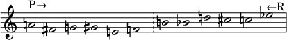 \new Staff \with { \remove "Time_signature_engraver" } \relative c'' { \clef treble \override Stem #'transparent = ##t \accidentalStyle dodecaphonic \time 12/2 a2^"P→" fis g gis ef \bar "!" b bes d cis c ees^"←R" }