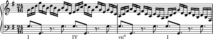 
    { #(set-global-staff-size 14) \override Score.SpacingSpanner.strict-note-spacing = ##t \set Score.proportionalNotationDuration = #(ly:make-moment 1/2) \new PianoStaff << \new Staff << \relative c'' { \clef treble \key g \major \time 24/16 g16 bdgdbdbgbgd egcecgcgegec ac fis a fis c fis caca fis gbdgdbdbgbgd } >> \new Staff << \relative c' { \clef bass \key g \major \time 24/16 g8.[_\markup { \concat { "I" \hspace #20.5 "IV" \hspace #19.5 "vii" \raise #1 \small "o" \hspace #19.5 "I" } } g,] r g' g[ g,] r g' g[ g,] r g' g[ g,] r g' } >> >> }
