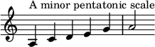 { \override Score.TimeSignature #'stencil = ##f \relative c' { \clef treble \key c \major \time 5/4 a4^\markup { "A マイナーペンタトニックスケール" } cdeg a2 } }