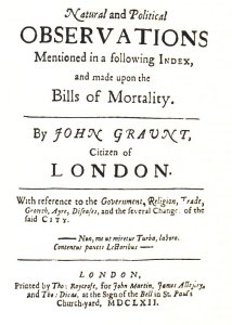 グラント著『死亡統計に関する考察』（初版、1662年）の表紙