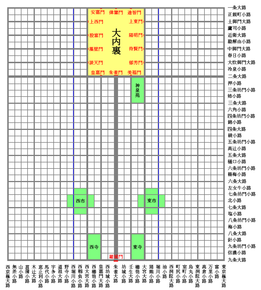 平安京の概略図