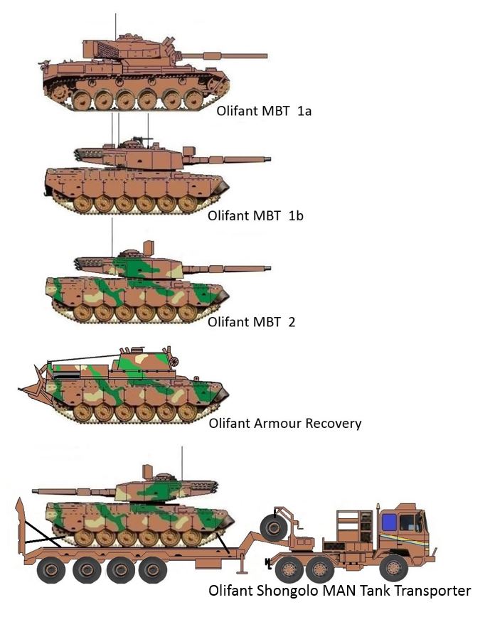 SANDF オリファント戦車バリエーション