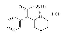 リタリン錠シリーズの物質の構造式。（リタリン、リタリンLA、リタリンSR）リタリン錠を飲み込んだ後の分布容積は、d-メチルフェニデートでは2.65±1.11 L/kg、l-メチルフェニデートでは1.80±0.91 L/kgでした。[25]