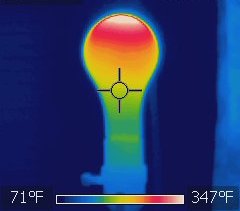 電球の赤外線サーモグラフィー画像