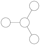 D4 ディンキン図