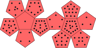 DIV