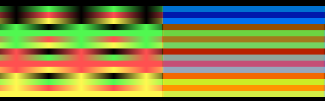 320 × 200 パレット 0