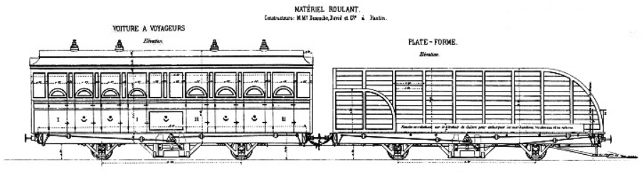 オリジナルの列車