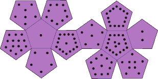 DIII