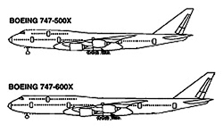 航空機比較図。