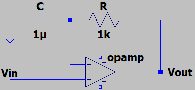 負の群遅延 τ g {\displaystyle \displaystyle \tau _{g}} = −RC = −1 ms を持つ回路は、1⁄RC = 1 kHz よりはるかに低い周波数で動作します。