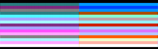 320 × 200 パレット 1