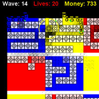 GauntNet をプレイしている 3 人のプレイヤー