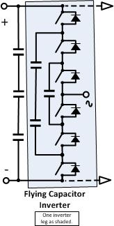 簡略化されたフライングキャパシタインバータ4レベルトポロジー
