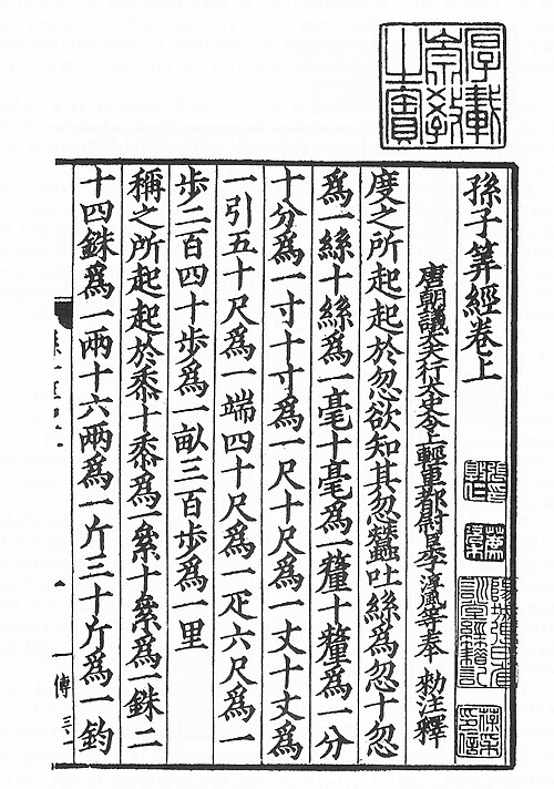 孫子素静