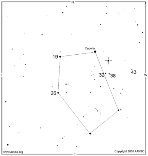 「ぎょしゃ座イプシロン変光星図」