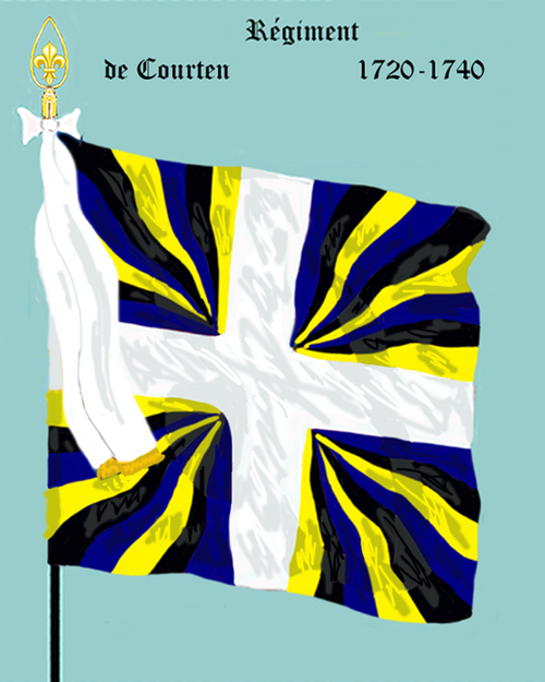 ド・クルテン 1720-1740