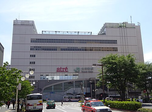 アトレショッピングセンター