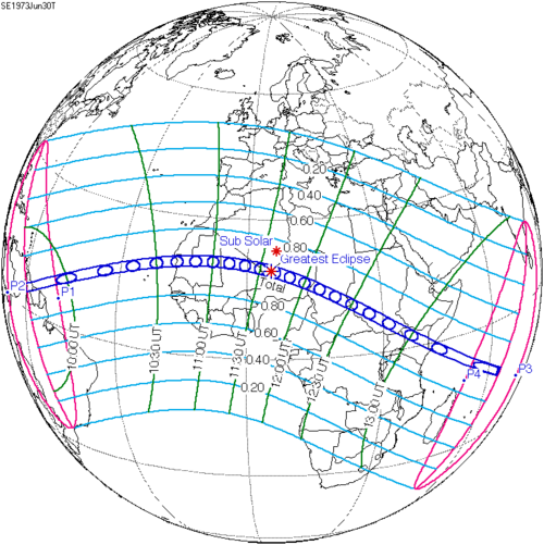 1973 年 6 月 30 日の皆既日食がアフリカを横切る経路を示す地球の地図