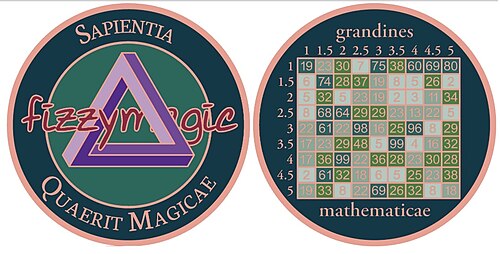 ジオキャッシャーのFizzyMagicが作った、特徴的なジオコイン