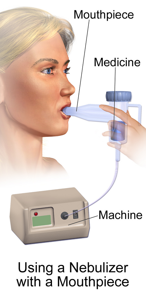 Illustration showing a nebulizer mouthpiece.