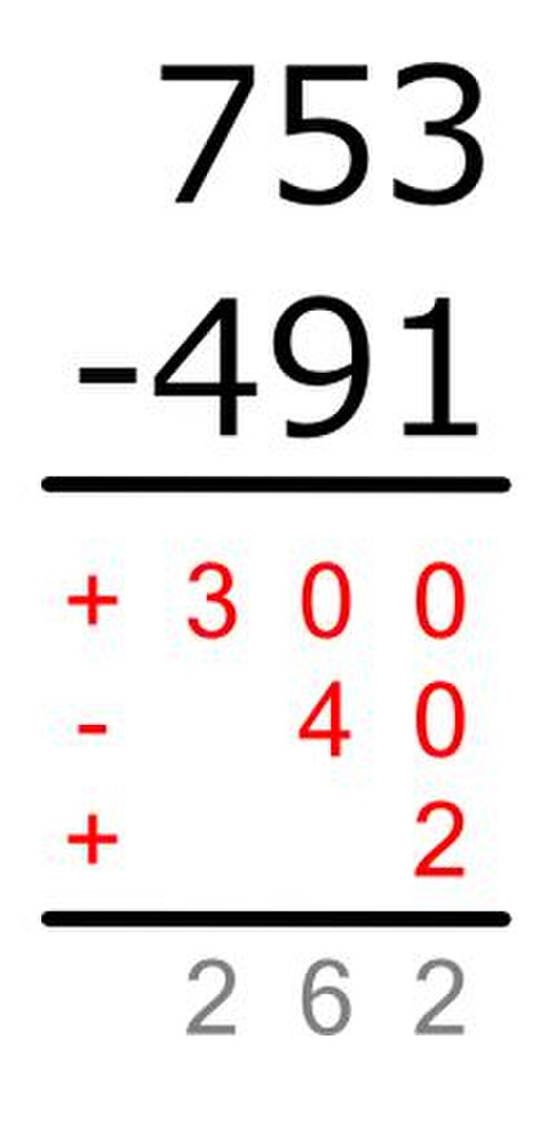 +300 − 40 + 2 = 262