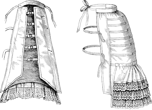 バッスル装置（1881年）