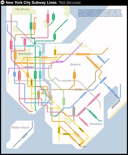 この図は、ニューヨーク市地下鉄における「路線」と「サービス」の区別を明確にしたものです。