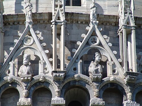 ロマネスク建築様式の細部