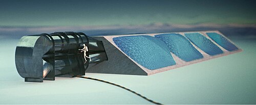 Bombora Wave Power社製のmWaveコンバーター。