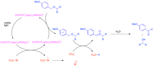 Photoredox-catalyzed PMB deprotection