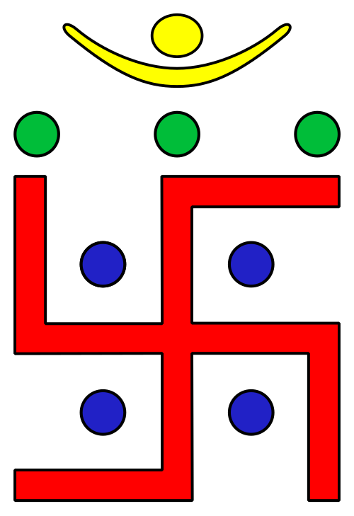 ジャイナ教の卍