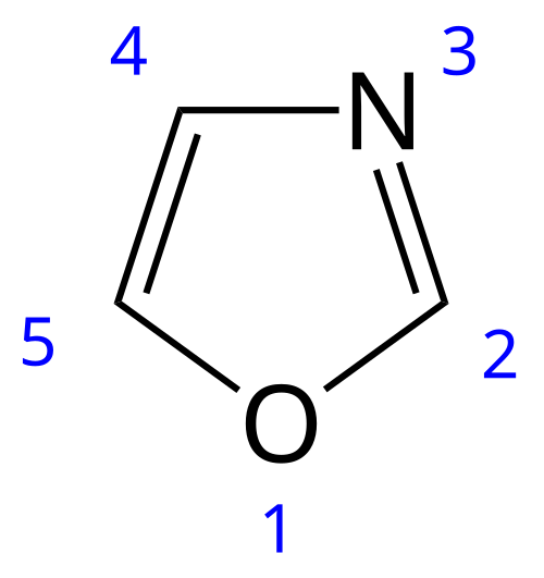 数字による骨格式