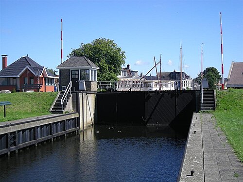 制御ロック、Riensluis