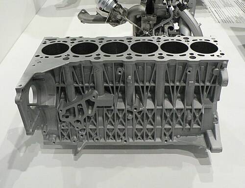 BMWエンジンブロック
