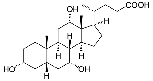 化学図