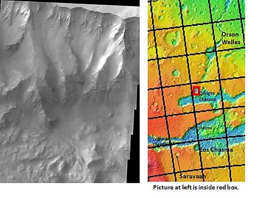 THEMIS が捉えたガンジス峡谷の北壁の崖。画像をクリックすると、コプラテス地域の他の地形との関係が表示されます。