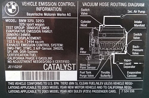 E46 SULEVのボンネット裏側の情報ラベル