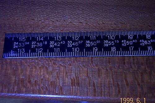 これは正方形上の対角目盛りの位置です。
