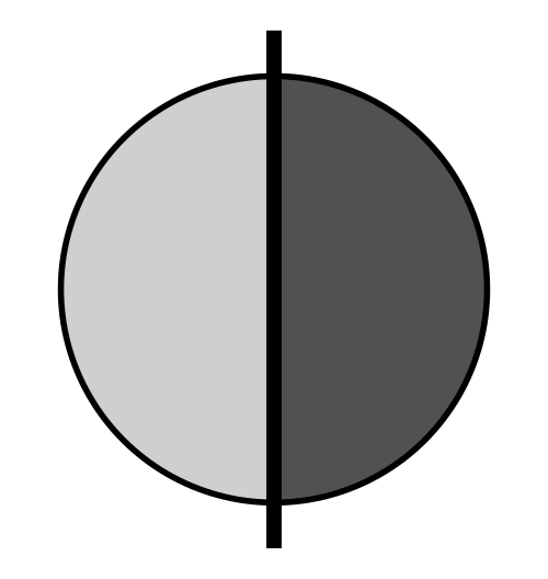 円を2つの側面に分割した図